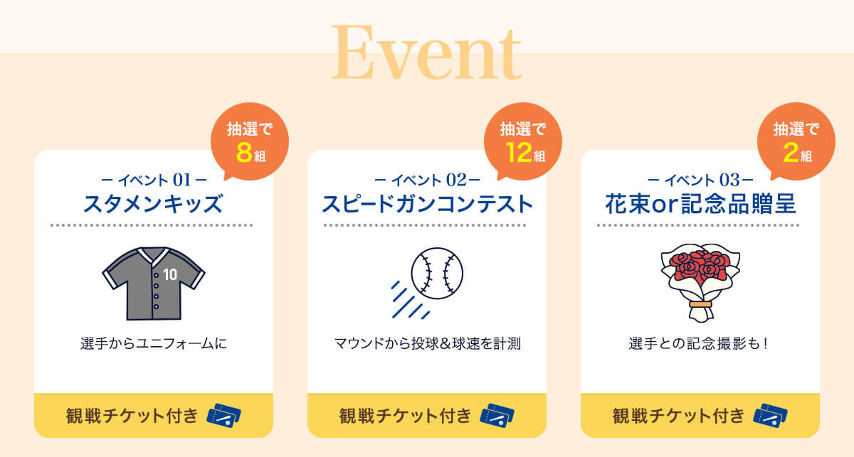 イベント01スタメンキッズ、イベント02スピードガンコンテスト、イベント03花束or記念品贈呈