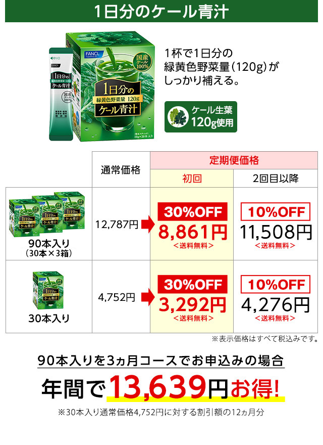 1日分のケール青汁　1杯で1日分の緑黄色野菜量（120g）がしっかり補える。　90本入りを3ヵ月コースでお申込みの場合年間で13,639円お得！