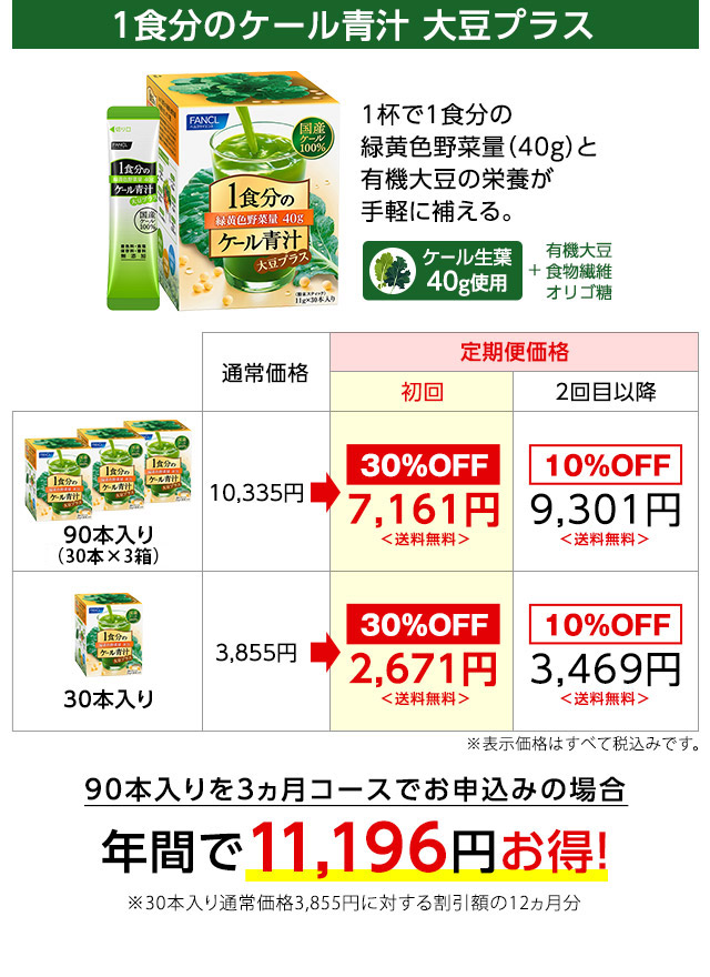 1食分のケール青汁 大豆プラス 1杯で1食分の緑黄色野菜量(40g)と有機大豆の栄養が手軽に補える。 90本入りを3ヵ月コースでお申込みの場合年間で11,196円お得!