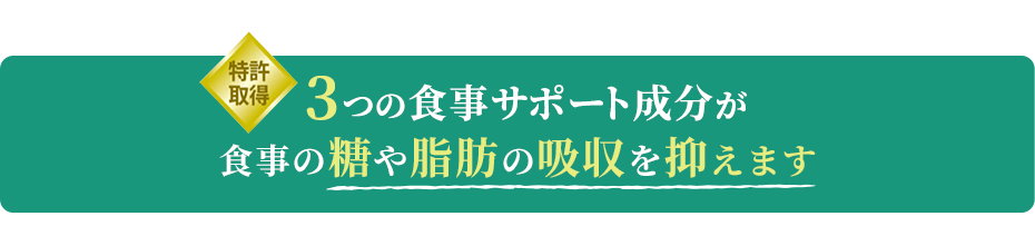 特許取得 3つの食事サポート成分が食事の糖や脂肪の吸収を抑えます