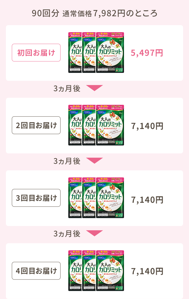 90回分 通常価格7,982円のところ