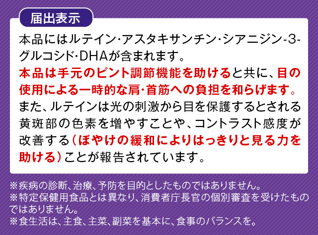 届出表示 本品にはルテイン・アスタキサンチン・シアニジン-3-グルコシド・DHAが含まれます。本品は手元のピント調節機能を助けると共に、目の使用による一時的な肩・首筋への負担を和らげます。また、ルテインは光の刺激から目を保護するとされる黄斑部の色素を増やすことや、コントラスト感度が改善する(ぼやけの緩和によりはっきりと見る力を助ける)ことが報告されています。 ※疾病の診断、治療、予防を目的としたものではありません。※特定保健用食品とは異なり、消費者庁長官の個別審査を受けたものではありません。※食生活は、主食、主菜、副菜を基本に、食事のバランスを。