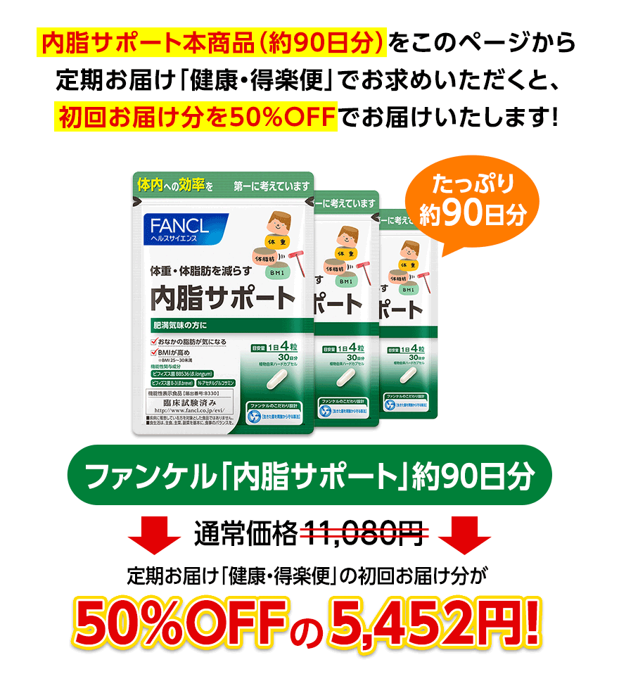 内脂サポート本商品(約90日分)をこのページから定期お届け「健康・得楽便」でお求めいただくと、初回お届け分を50%OFFでお届けいたします! たっぷり約90日分 ファンケル「内脂サポート」約90日分 通常価格11,080円 定期お届け「健康・得楽便」の初回お届け分が50%OFFの5,452円!