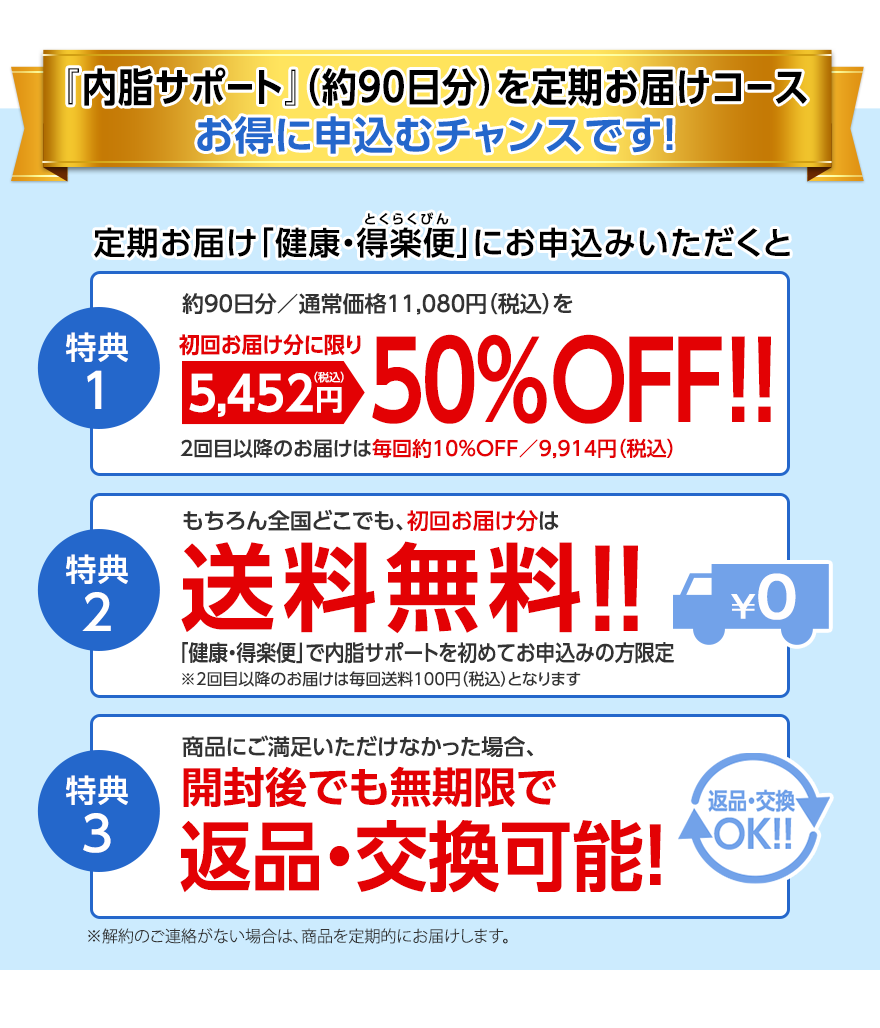 『内脂サポート』(約90日分)を定期お届けコースお得に申込むチャンスです! 定期お届け「健康・得楽便」にお申込みいただくと 特典1 約90日分/通常価格11,080円(税込)を初回お届け分に限り5,452円(税込)50%OFF!! 2回目以降のお届けは毎回約10%OFF/9,914円(税込) 特典2 もちろん全国どこでも、初回お届け分は送料無料!! 「健康・得楽便」で内脂サポートを初めてお申込みの方限定 特典3 商品にご満足いただけなかった場合、開封後でも無期限で返品・交換可能! ※解約のご連絡がない場合は、商品を定期的にお届けします。