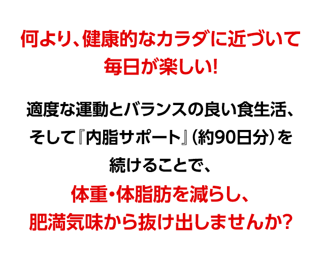 何より、健康的なカラダに近づいて毎日が楽しい!適度な運動とバランスの良い食生活、そして『内脂サポート』(約90日分)を続けることで、体重・体脂肪を減らし、肥満気味から抜け出しませんか?