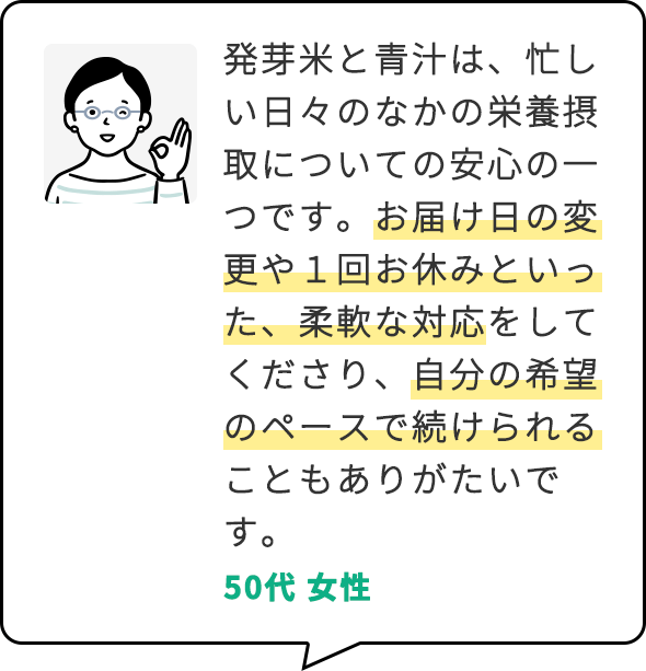 発芽米と青汁は、忙しい日々のなかの栄養摂取についての安心の一つです。お届け日の変更や１回お休みといった、柔軟な対応をしてくださり、自分の希望のペースで続けられることもありがたいです。 40代 女性