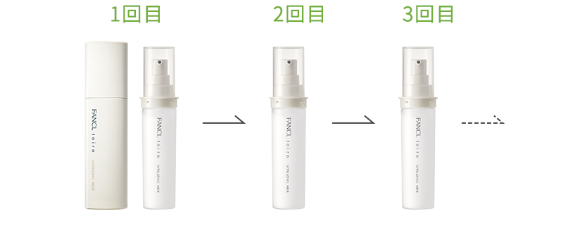 1回目から3回目までのレフィルのお届けサイクルの例