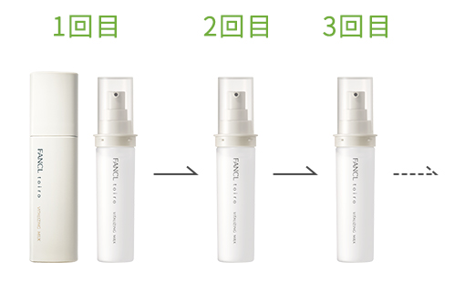 1回目から3回目までのレフィルのお届けサイクルの例