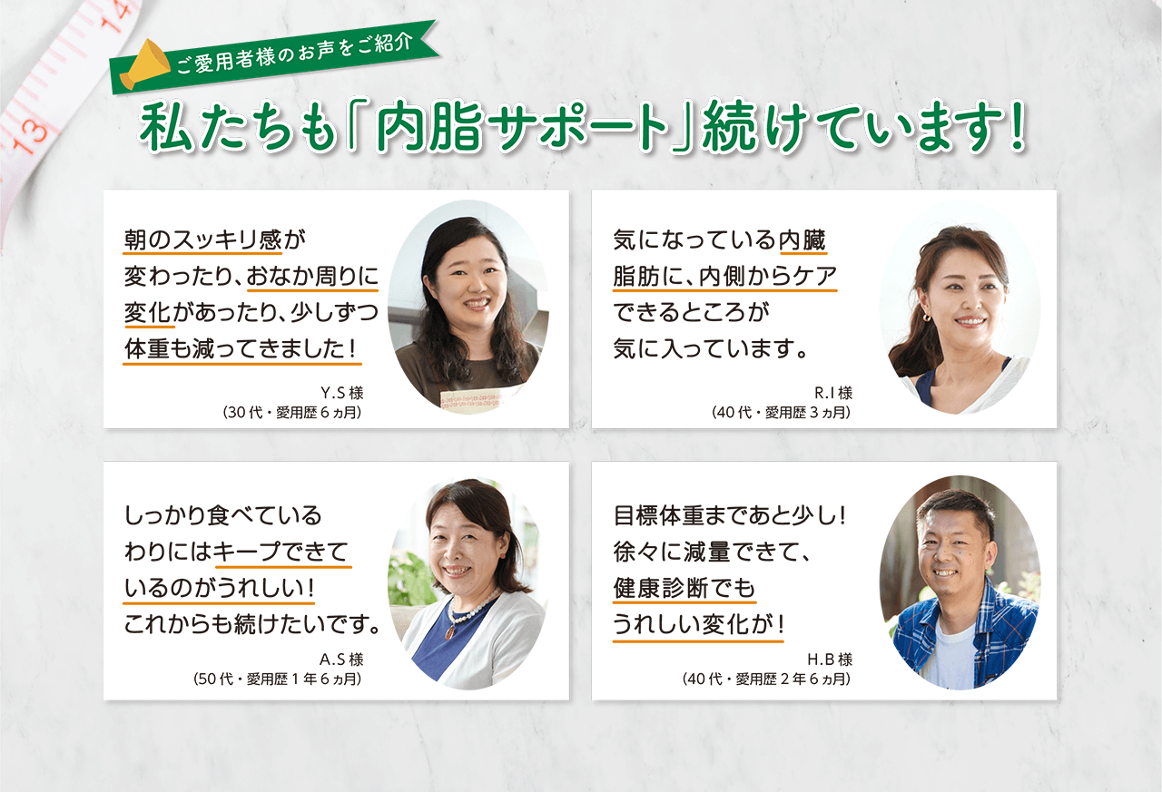 ご愛用者様のお声をご紹介 私たちも「内脂サポート」続けています! 朝のスッキリ感が変わったり、おなか周りに変化があったり、少しずつ体重も減ってきました!Y.S様(30代・愛用歴6ヵ月) 気になっている内臓脂肪に、内側からケアできるところが気に入っています。R.I様(40代・愛用歴3ヵ月) しっかり食べているわりにはキープできているのがうれしい!これからも続けたいです。A.S様(50代・愛用歴1年6ヵ月) 目標体重まであと少し!徐々に減量できて、健康診断でもうれしい変化が!H.B様(40代・愛用歴2年6ヵ月)
