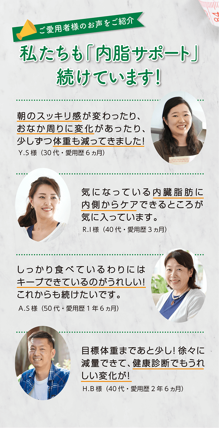 ご愛用者様のお声をご紹介 私たちも「内脂サポート」続けています! 朝のスッキリ感が変わったり、おなか周りに変化があったり、少しずつ体重も減ってきました!Y.S様(30代・愛用歴6ヵ月) 気になっている内臓脂肪に、内側からケアできるところが気に入っています。R.I様(40代・愛用歴3ヵ月) しっかり食べているわりにはキープできているのがうれしい!これからも続けたいです。A.S様(50代・愛用歴1年6ヵ月) 目標体重まであと少し!徐々に減量できて、健康診断でもうれしい変化が!H.B様(40代・愛用歴2年6ヵ月)