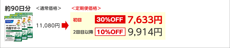 約90日分