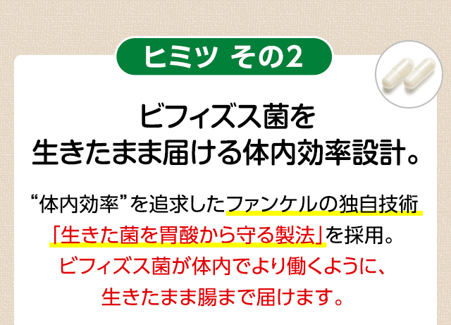 ヒミツ その2 ビフィズス菌を生きたまま届ける体内効率設計。 “体内効率”を追求したファンケルの独自技術「生きた菌を胃酸から守る製法」を採用。ビフィズス菌が生きたまま腸まで届きます。