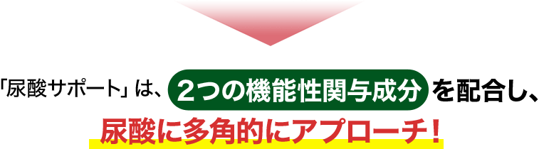 「尿酸サポート」は、2つの機能性関与成分を配合し、尿酸に多角的にアプローチ！