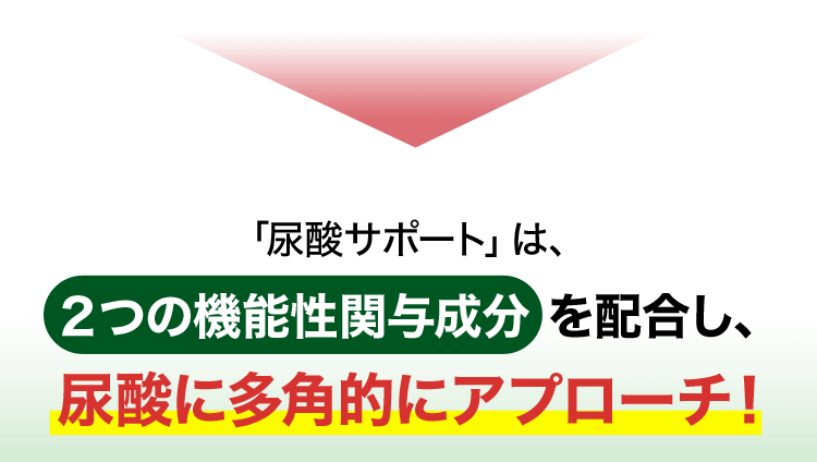 「尿酸サポート」は、2つの機能性関与成分を配合し、尿酸に多角的にアプローチ！