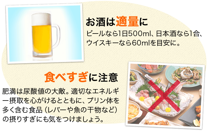  お酒は適量に ビールなら1日500ml、日本酒なら1合、ウイスキーなら60mlを目安に。 食べ過ぎに注意 肥満は尿酸値の大敵。適切なエネルギー摂取を心がけるとともに、プリン体を多く含む食品（レバーや魚の干物など）の摂りすぎにも気をつけましょう。