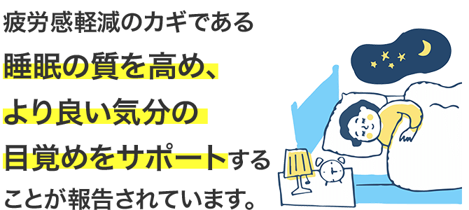 疲労感軽減のカギである睡眠の質を高め、より良い気分の目覚めをサポートすることが報告されています。