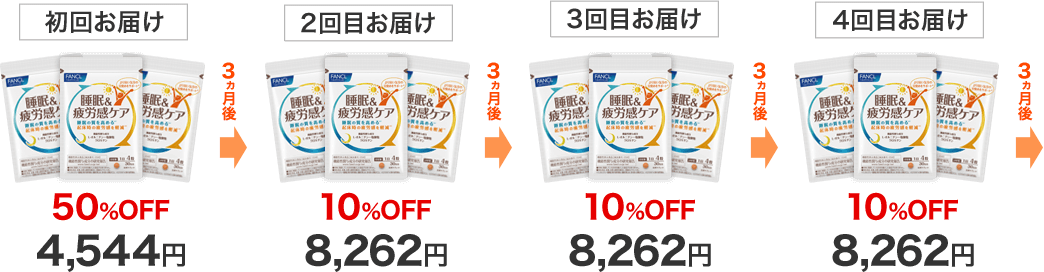 初回お届け　50%OFF　4,544円 3ヵ月後 2回目お届け　10%OFF　8,262円 3ヵ月後 3回目お届け　10%OFF　8,262円 3ヵ月後 4回目お届け　10%OFF　8,262円