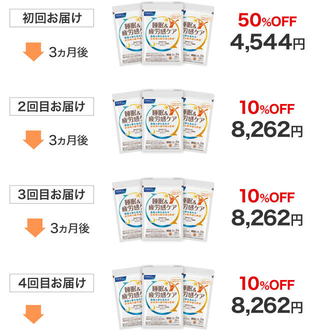 初回お届け　50%OFF　4,544円 3ヵ月後 2回目お届け　10%OFF　8,262円 3ヵ月後 3回目お届け　10%OFF　8,262円 3ヵ月後 4回目お届け　10%OFF　8,262円