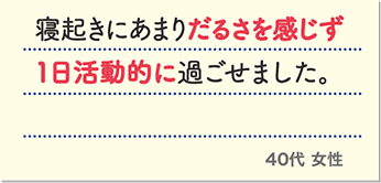 寝起きにあまりだるさを感じず1日活動的に過ごせました。40代 女性