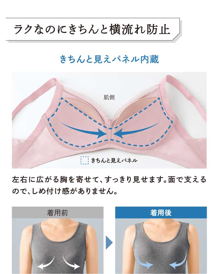 ラクなのにきちんと横流れ防止きちんと見えパネル内蔵左右に広がる胸を寄せて、すっきり見せます。面で支えるので、しめ付け感がありません。
