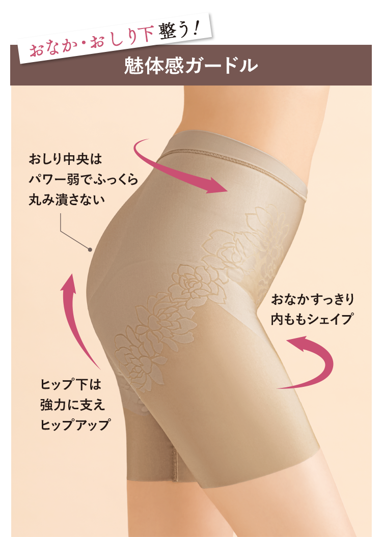 おなか・おしり下整う！魅体感ガードル