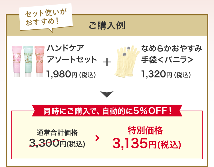 セット使いがおすすめ！＜ご購入例＞ハンドケア アソートセット1,980円（税込）＋なめらかおやすみ 手袋＜バニラ＞1,320円（税込）同時にご購入で、自動的に5％OFF！