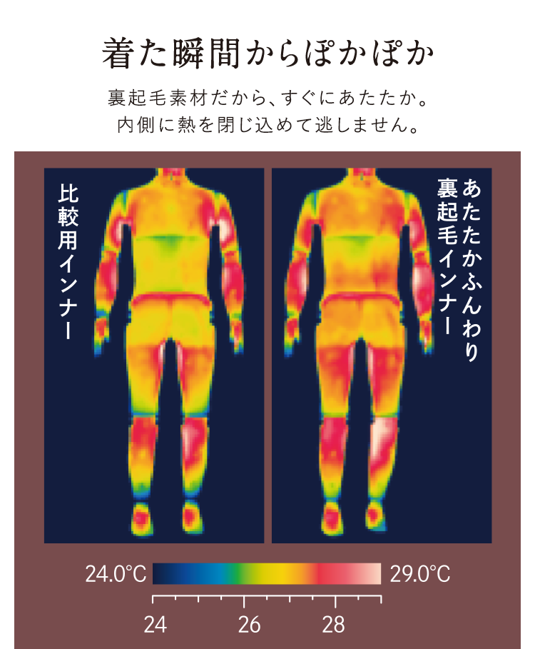比較用インナー あたたかふんわり裏起毛インナー