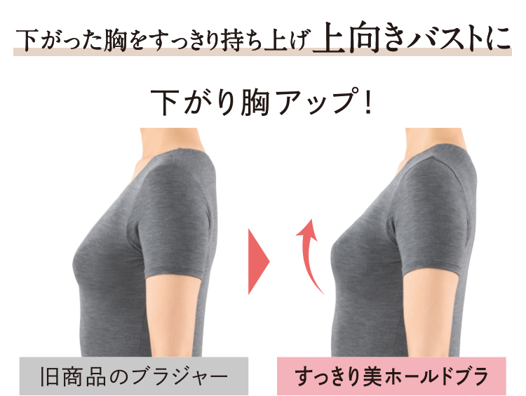 下がった胸をすっきり持ち上げ上向きバストに 下がり胸アップ！＜比較画像＞旧商品のブラジャー／すっきり美ホールドブラ