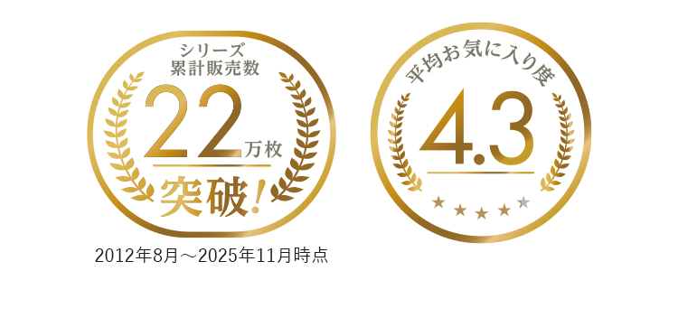 シリーズ累計販売数22万枚突破！2012年8月〜2025年11月時点／平均お気に入り度4.3