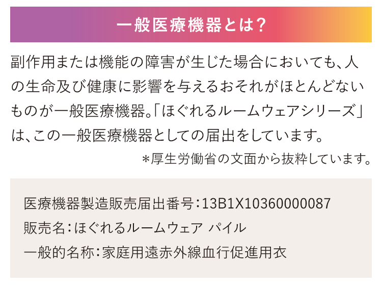 一般医療機器とは?副作用または機能の障害が生じた場合においても、人の生命及び健康に影響を与えるおそれがほとんどないものが一般医療機器。「ほぐれるルームウェアシリーズ」は、この一般医療機器としての届出をしています。