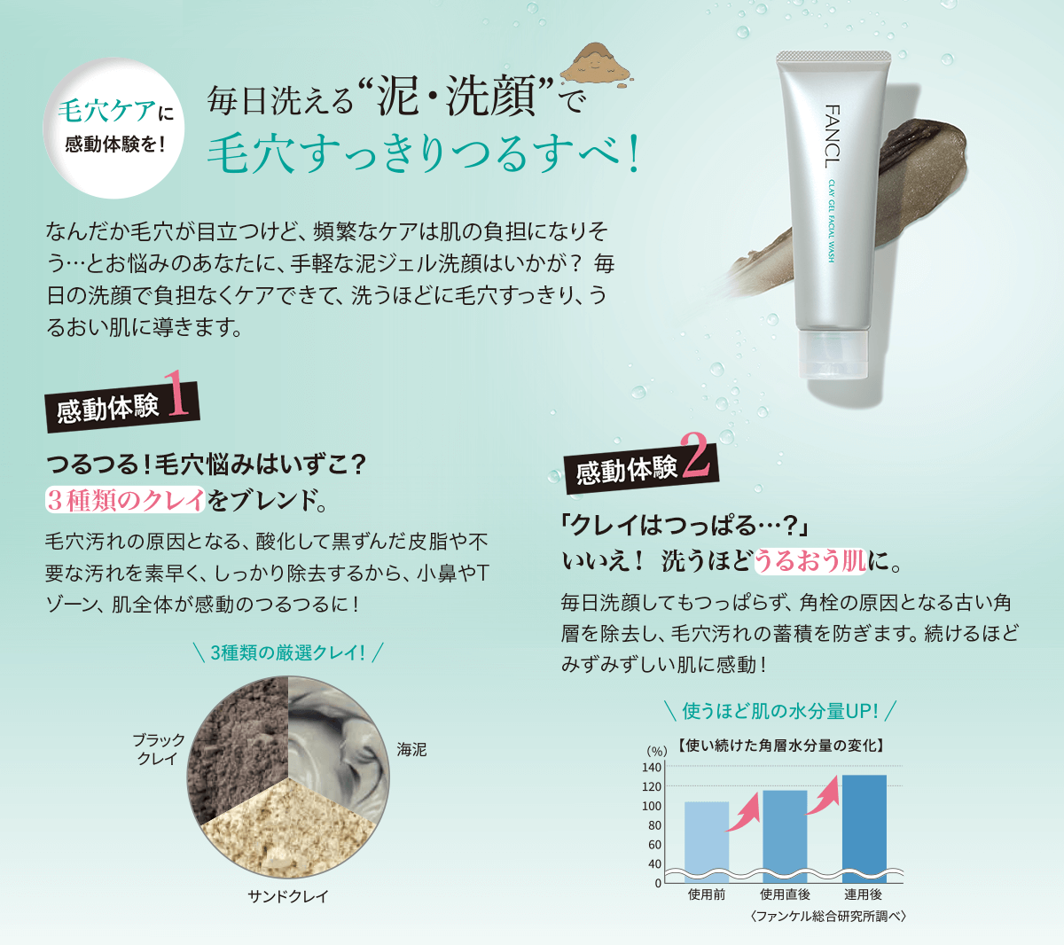 毛穴ケアに感動体験を！毎日洗える泥・洗顔で毛穴すっきりつるすべ！