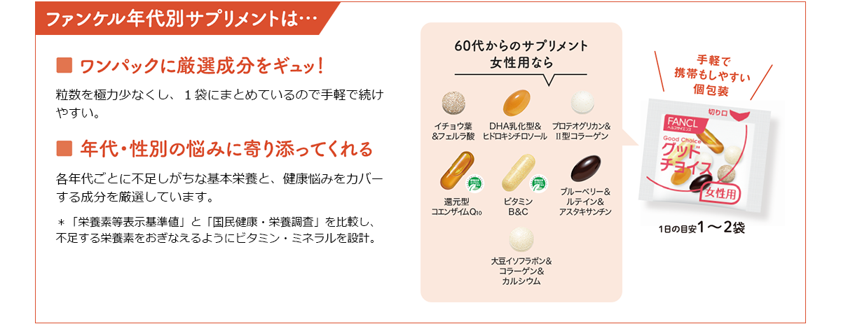 ファンケル年代別サプリメントは… ワンパックに厳選成分をギュッ！ 年代・性別の悩みに寄り添ってくれる