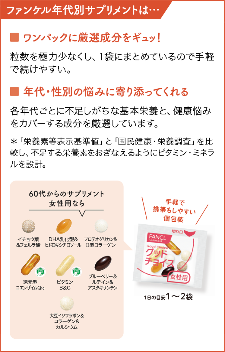 ファンケル年代別サプリメントは… ワンパックに厳選成分をギュッ！ 年代・性別の悩みに寄り添ってくれる