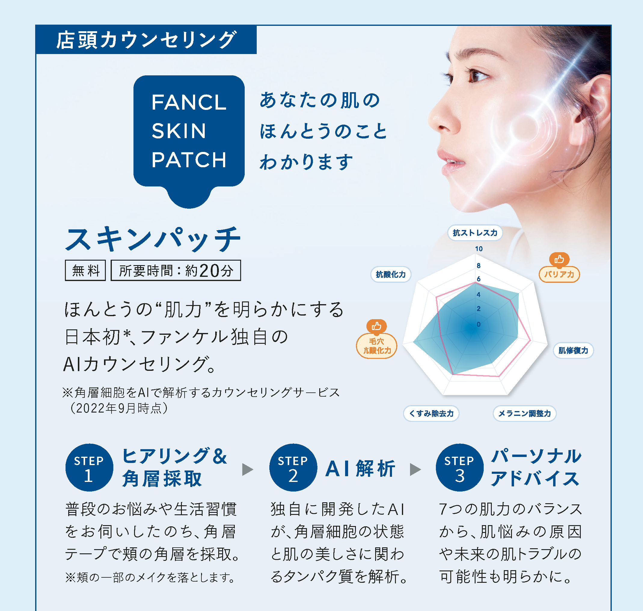 2026年6月10日(水) リニューアルオープン ファンケル 阪神梅田本店