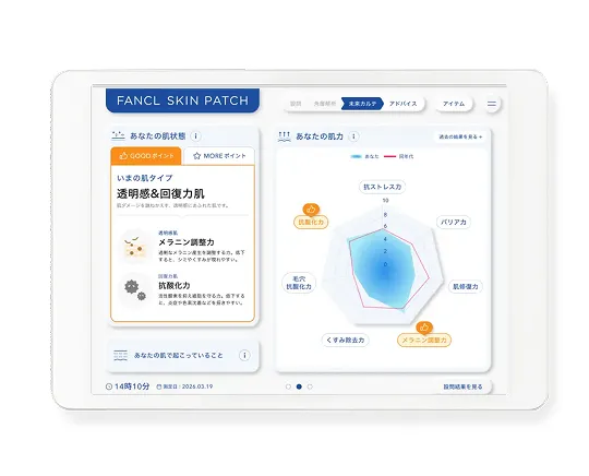 あなたの肌奥では、今日も新しい細胞が生まれています