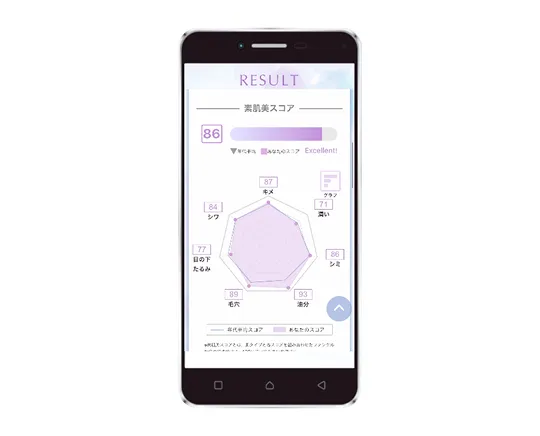 AIパーソナル肌分析