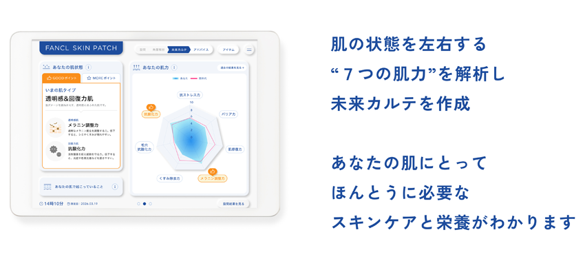 肌の状態を左右する7つの肌力を解析し未来カルテを作成 あたなの肌にとってほんとうに必要なスキンケアと栄養がわかります