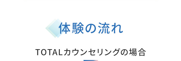 体験の流れTOTAL カウンセリングの場合