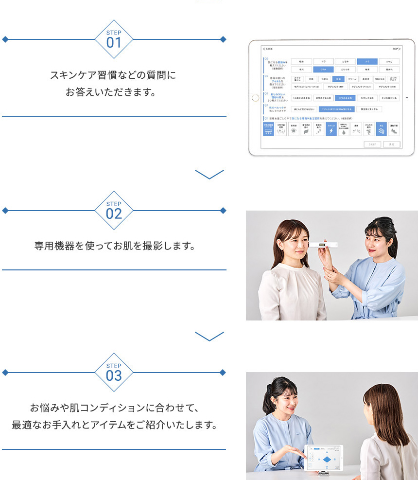 STEP01スキンケア習慣などの質問にお答えいただきます。STEP02専用機器を使ってお肌を撮影します。STEP03お悩みや肌コンディションに合わせて、最適なお手入れとアイテムをご紹介いたします。