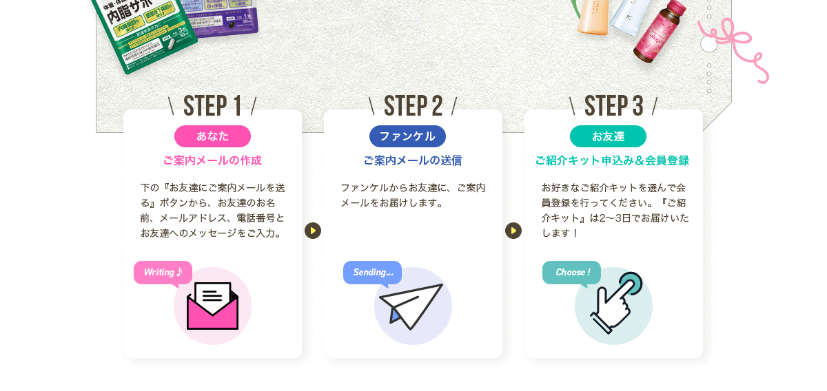STEP 1 あなた ご案内メールの作成 下の『お友達にご案内メールを送る』ボタンから、お友達のお名前、メールアドレス、電話番号とお友達へのメッセージをご入力。 STEP 2 ファンケル ご案内メールの送信 ファンケルからお友達に、ご案内メールをお届けします。 STEP 3 お友達 ご紹介キット申込み&会員登録 お好きなご紹介キットを選んで会員登録を行ってください。『ご紹介キット』は2〜3日でお届けいたします!