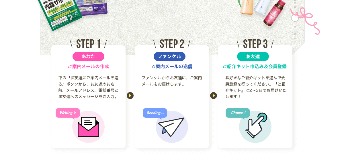 STEP 1 あなた ご案内メールの作成　下の『お友達にご案内メールを送る』ボタンから、お友達のお名前、メールアドレス、電話番号とお友達へのメッセージをご入力。 STEP 2 ファンケル ご案内メールの送信 ファンケルからお友達に、ご案内メールをお届けします。 STEP 3 お友達 ご紹介キット申込み＆会員登録 お好きなご紹介キットを選んで会員登録を行ってください。『ご紹介キット』は2〜3日でお届けいたします！