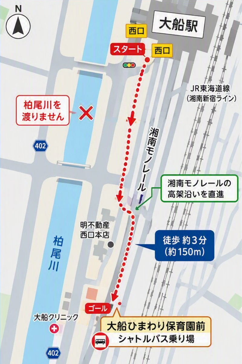 大船駅西口からシャトルバス乗り場までの案内図