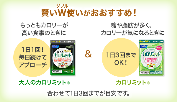 賢いW使いがおすすめ！ もっともカロリーが高い食事のときに 1日1回！毎日続けてアプローチ 大人のカロリミットR ＆ 糖や脂肪が多く、カロリーが気になるときに 1日3回までOK！ カロリミットR 合わせて1日3回までが目安です。