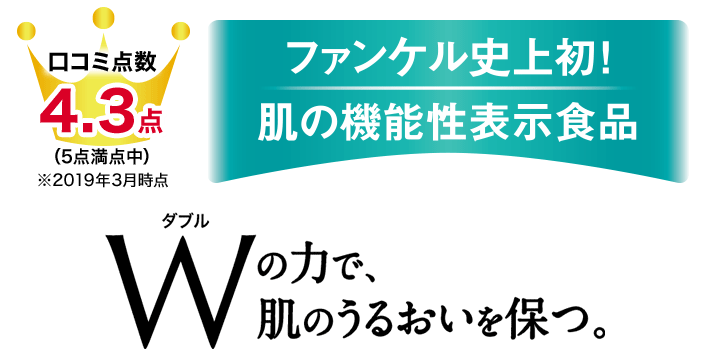 口コミ点数4.3点(5点満点中)※2019年3月時点 ファンケル史上初！肌の機能性表示食品 Wの力で、肌のうるおいを保つ。