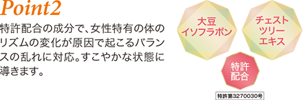 Point2 特許配合の成分で、女性特有の体のリズムの変化が原因で起こるバランスの乱れに対応。すこやかな状態に導きます。 大豆イソフラボン チェストツリーエキス 特許配合 特許第3270030号