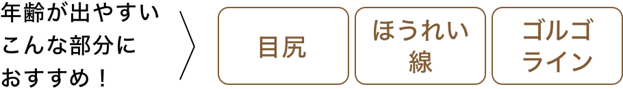 年齢が出やすいこんな部分におすすめ!/目尻 ほうれい線 ゴルゴライン