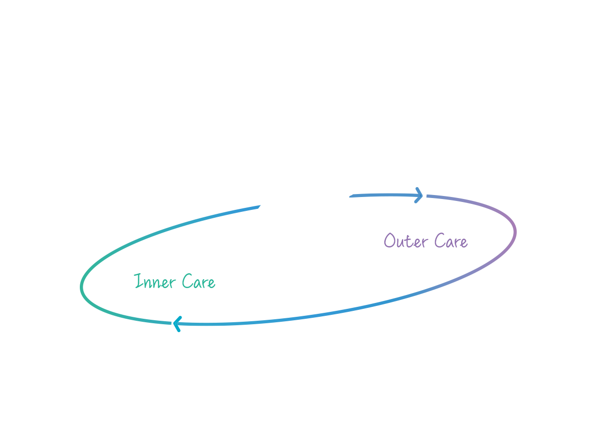 ファンケル内外ケアのこだわりイメージ